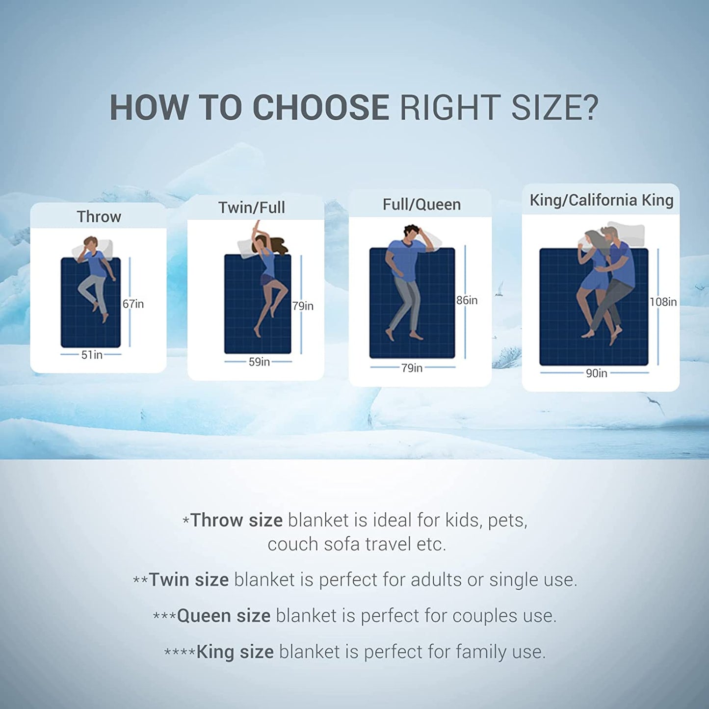 Cooling Blanket for Hot Sleepers King Size, Q-Max>0.5 Arc-Chill Cooling Blanket with Double-Sided Design, Japanese Cooling Fiber Absorbs Body Heat, Soft Cold Blankets for Sleeping Summer